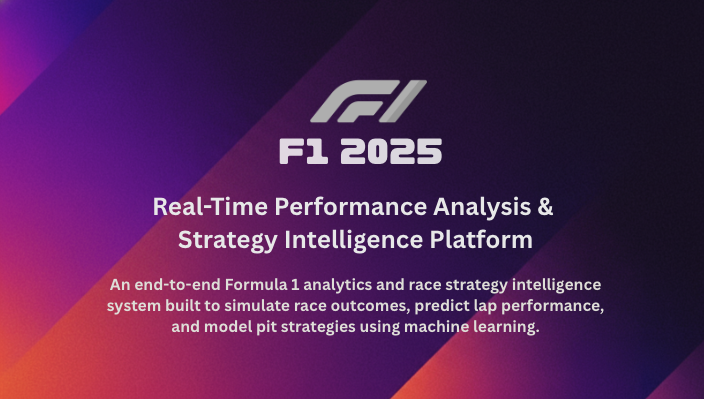 F1 2025